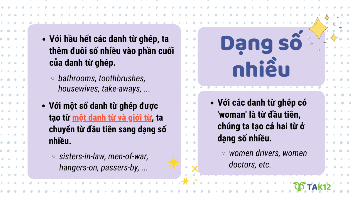 Danh từ ghép dạng số nhiều